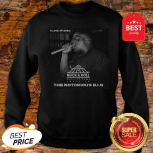 Official Class Of 2020 Rock & Roll Hall Of Fame The Notorious B.I.G Sweatshirt