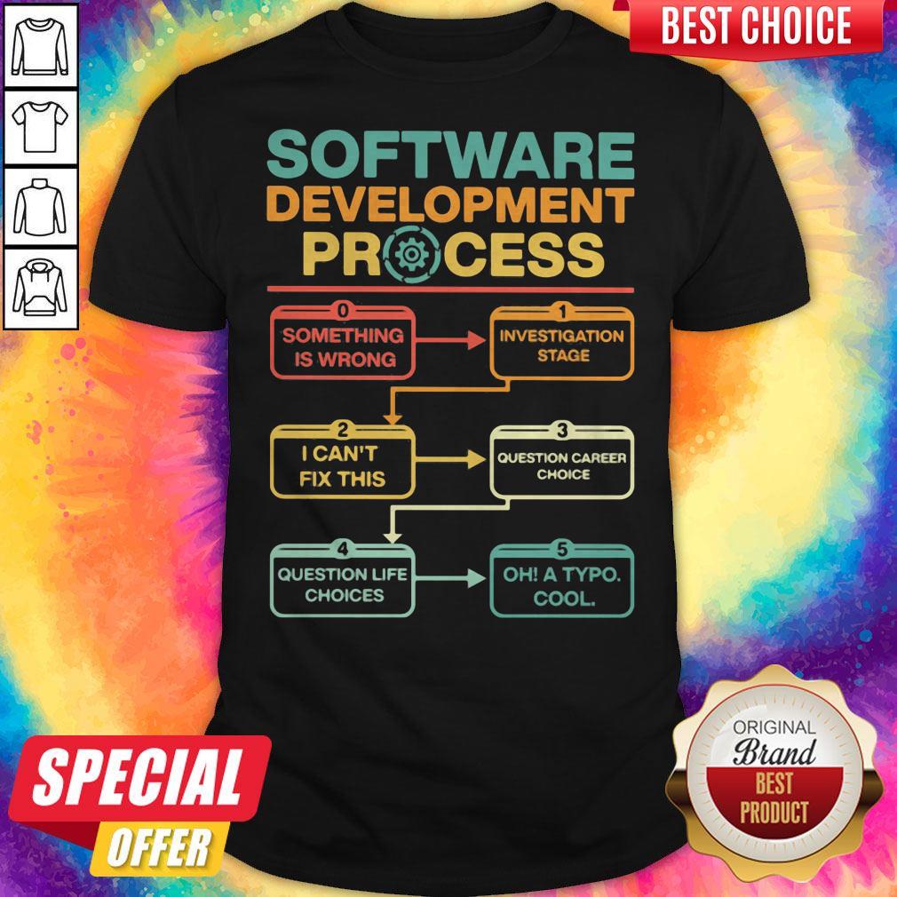 Software Development Process Something Is Wrong Oh A Typo Cool Shirt
