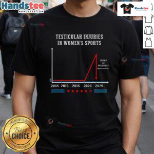 Funny Testicular Injuries In Sports Trump T-Shirt featuring humorous graphics and bold text for sports enthusiasts.