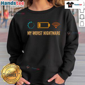 Funny My Worst Nightmare Low Battery WiFi Loading Sweatshirt design with humorous graphics for tech lovers.