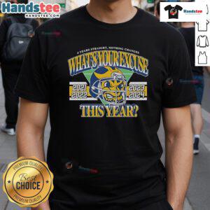 Official 4 Years Straight Nothing Changes T-Shirt for 2021 2022 2023 2024 - Perfect for expressing your thoughts on change.