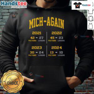 Alt Text: Official Michigan Again hoodie featuring a bold design celebrating Michigan's latest win in sports.