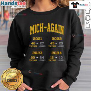 Official Michigan Again sweatshirt in navy blue, celebrating Michigan's victory with a bold design and cozy fit.
