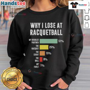 Funny racquetball sweatshirt featuring humor about losing at racquetball, perfect for passionate players.