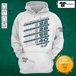 Alternative view of Hot Philadelphia Eagles Super Bowl LIX Champions Counting Points Score T-Shirt