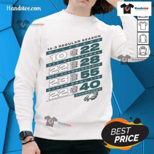 Hot Philadelphia Eagles Super Bowl LIX Champions sweatshirt featuring a vibrant score graphic and team colors.