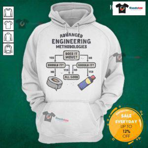 Funny Advanced Engineering Methodologies Hoodie featuring a humorous design for engineers and tech enthusiasts.