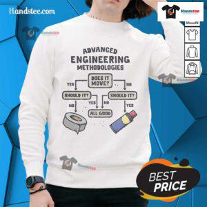 Funny Advanced Engineering Methodologies Sweatshirt featuring a humorous design for engineering enthusiasts and students.