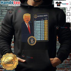 Good Trump Reciprocal Tariffs Liberation Day hoodie in vibrant colors, celebrating trade policies and patriotic themes.