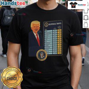 Good Trump Reciprocal Tariffs Liberation Day T-Shirt featuring bold graphics and patriotic colors for trade supporters.
