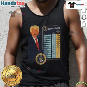 Good Trump Reciprocal Tariffs Liberation Day tank top featuring bold graphics celebrating economic freedom and trade.