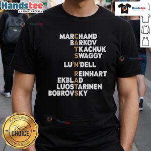 Alt Text: Official Florida Panthers Player Names Cats Add Rats T-Shirt featuring team colors and player names for fans.