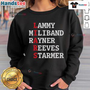 Official Lammy Miliband Rayner Reeves Starmer sweatshirt featuring bold political graphics and vibrant colors.