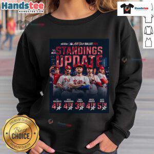Official Philadelphia Phillies Standings Update Legends 2025 Sweatshirt featuring team logo and stylish design.