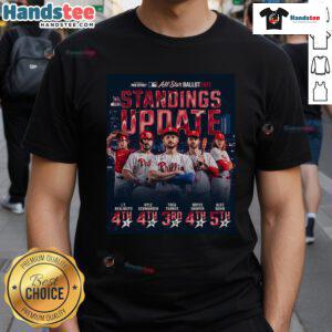 Official Philadelphia Phillies Standings Update Legends 2025 T-Shirt, featuring team logo and vibrant design for fans.