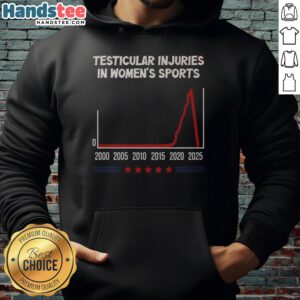 Stylish hoodie featuring 'Nice Testicular Injuries in Women's Sports 20002025' graphic design for sports enthusiasts.