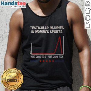 Stylish tank top featuring the title 'Nice Testicular Injuries in Women's Sports 20002025' for sports enthusiasts.