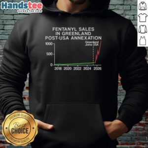 Good Fentanyl Sales in Greenland Post-USA Annexation Hoodie design featuring bold graphics and vibrant colors.