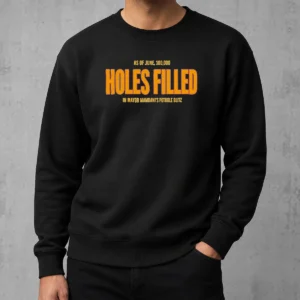 Funny Holes Filled As Of June 10000 In Mayor Mamdani'S Pothole Blitz Graphic Sweater