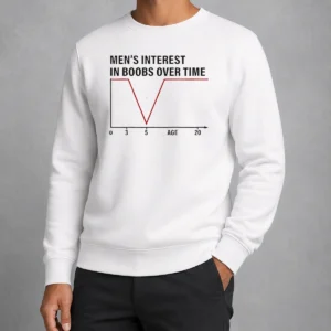 Original Men'S Interest In Boobs Over Time Chart Humor 0 To 20 Age Line Graph Sweater