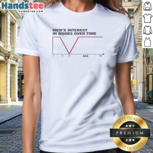 Original Men'S Interest In Boobs Over Time Graph Ladies Shirt featuring a humorous graph design.