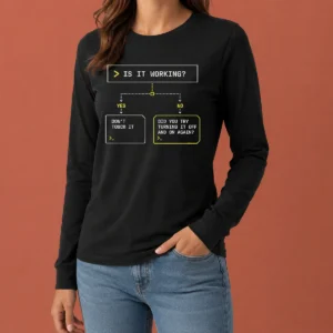 Hot Is It Work Funny Flowchart Geek Long Sleeve Shirt