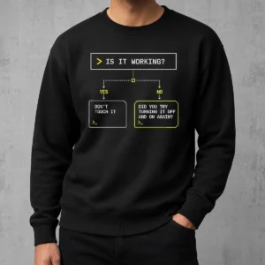 Hot Is It Work Funny Flowchart Geek Sweater